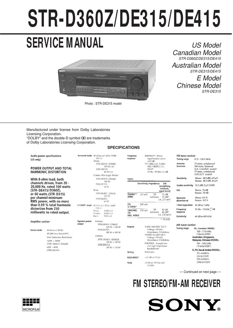 Sony STR-D360Z User manual