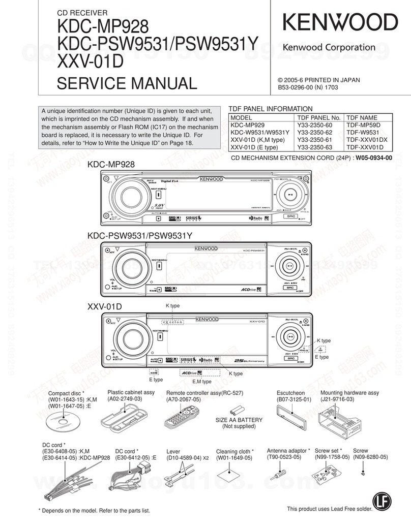Kenwood KDC-MP928 Service manual