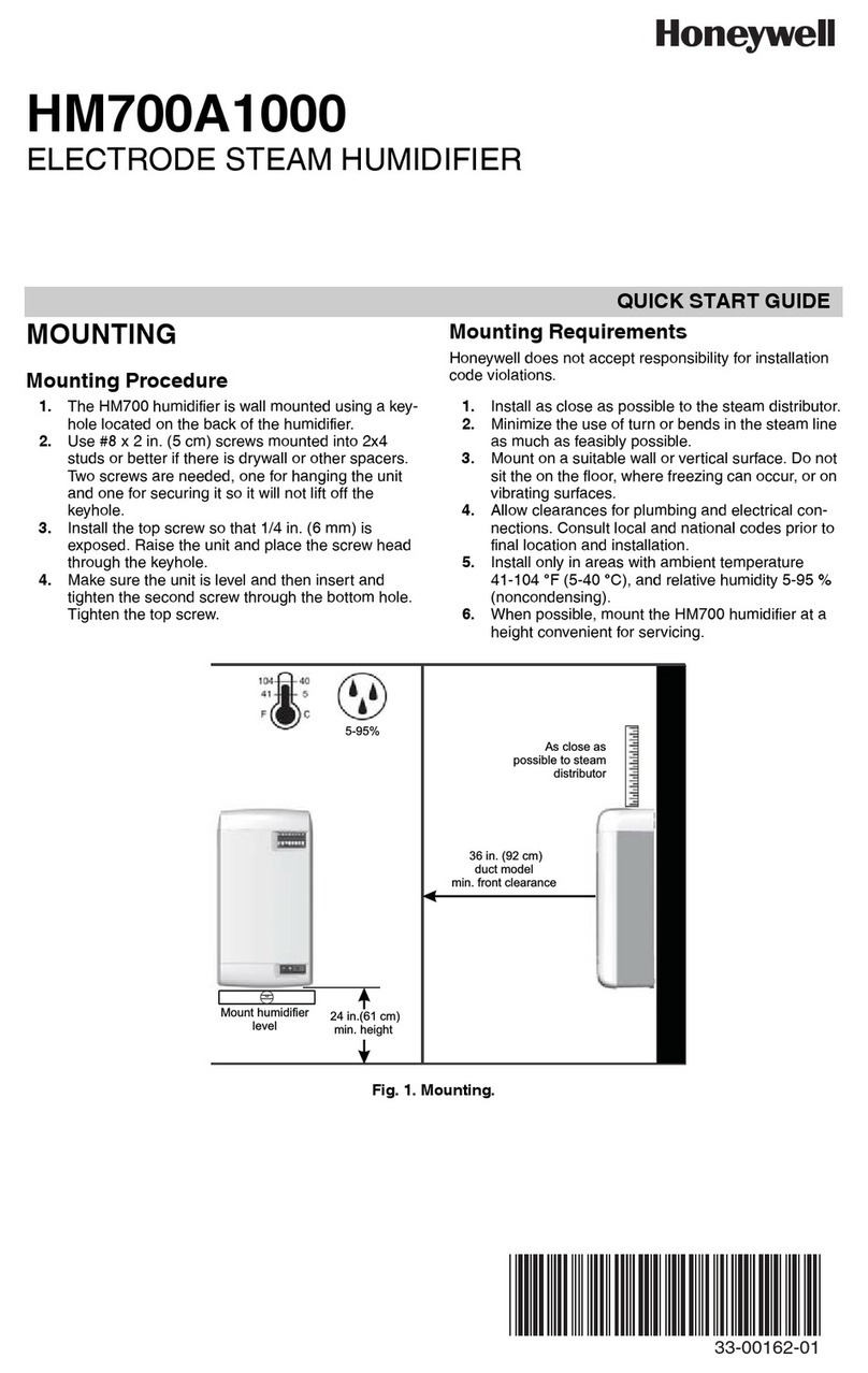 Honeywell HM700A1000 User manual