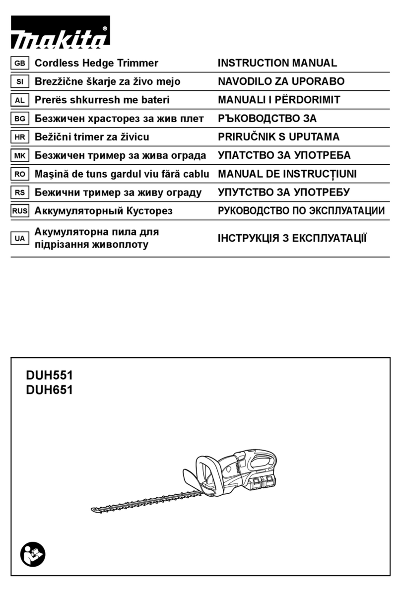 Makita DUH551 instruction manual