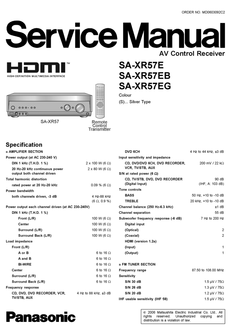 Panasonic SA-XR57E Service manual