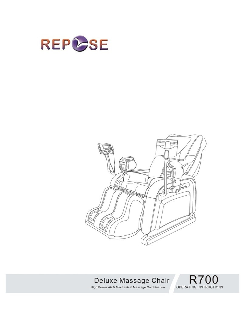 Repose R700 operating instructions