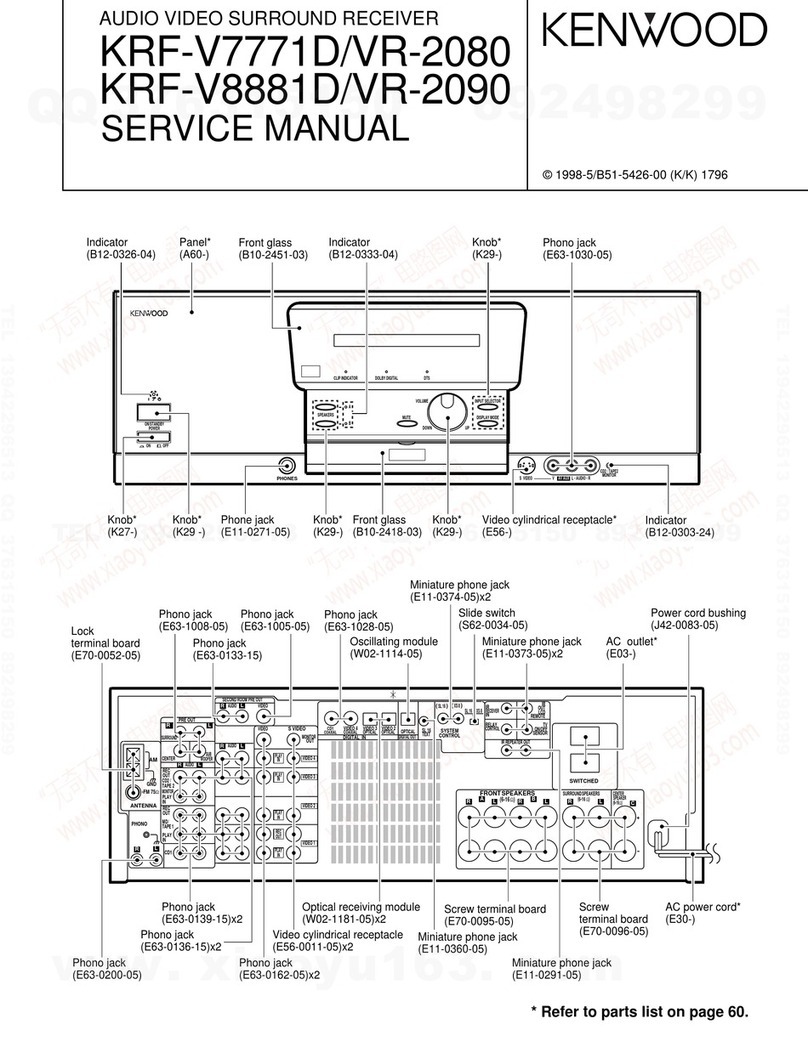 Kenwood KRF-V7771D User manual Kenwood KRF-V7771D User manual