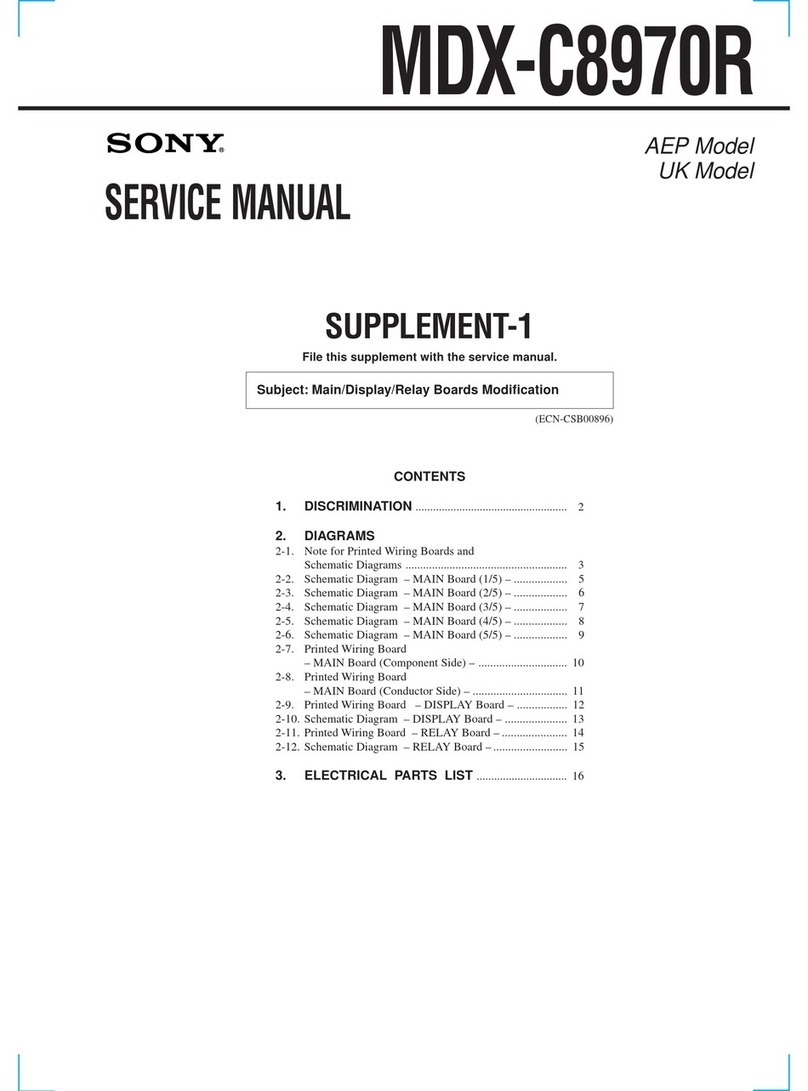 Sony MDX-C8970R User manual