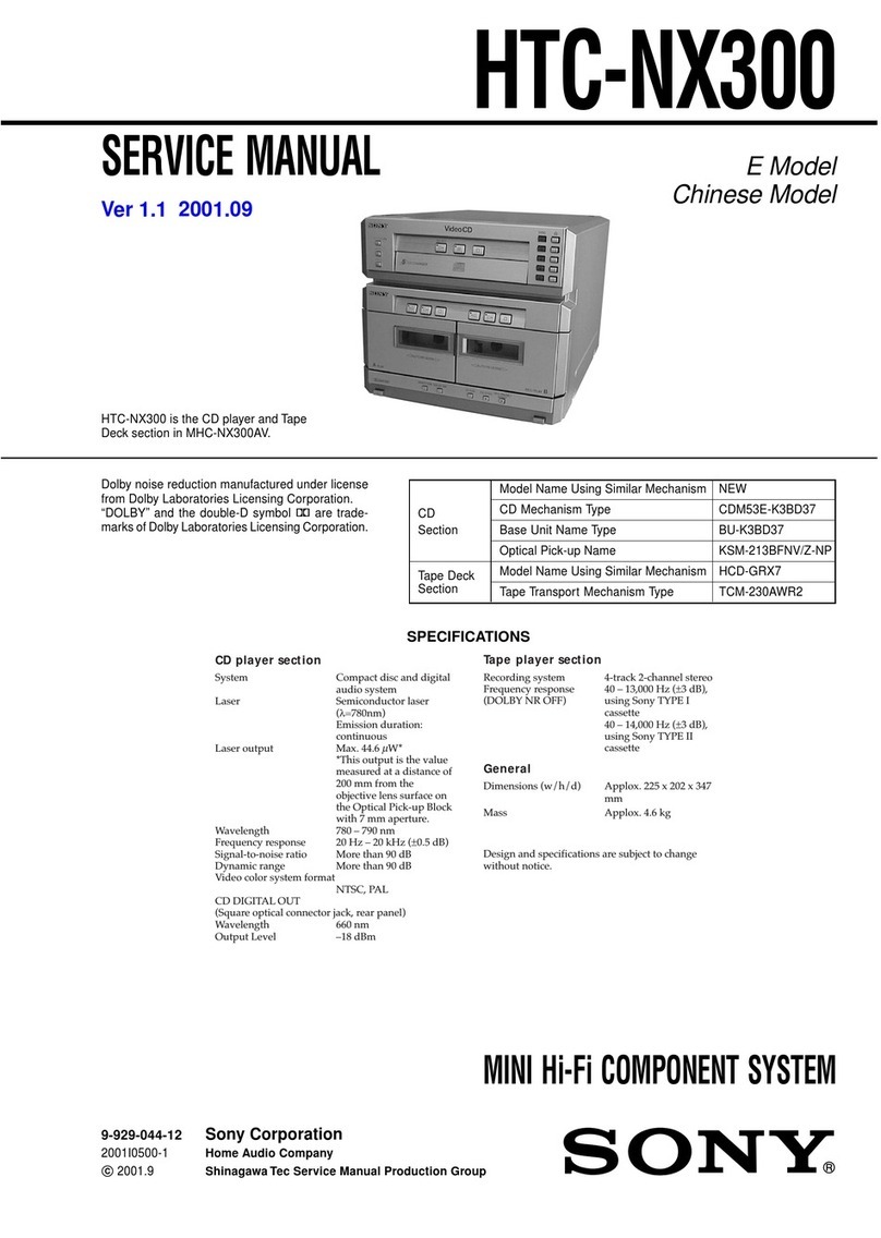 Sony HTC-NX300 Service manual