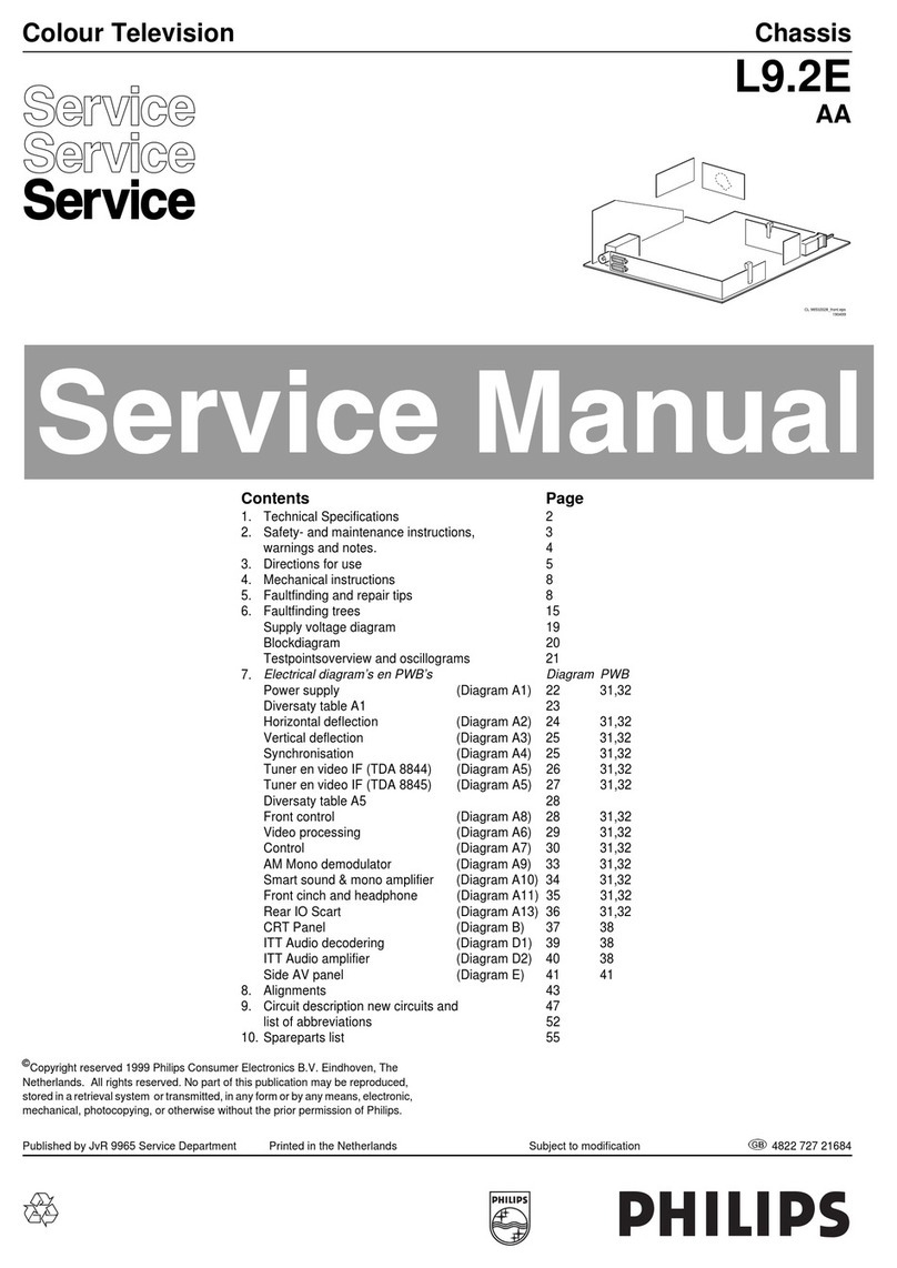 Philips L9.2EAA User manual