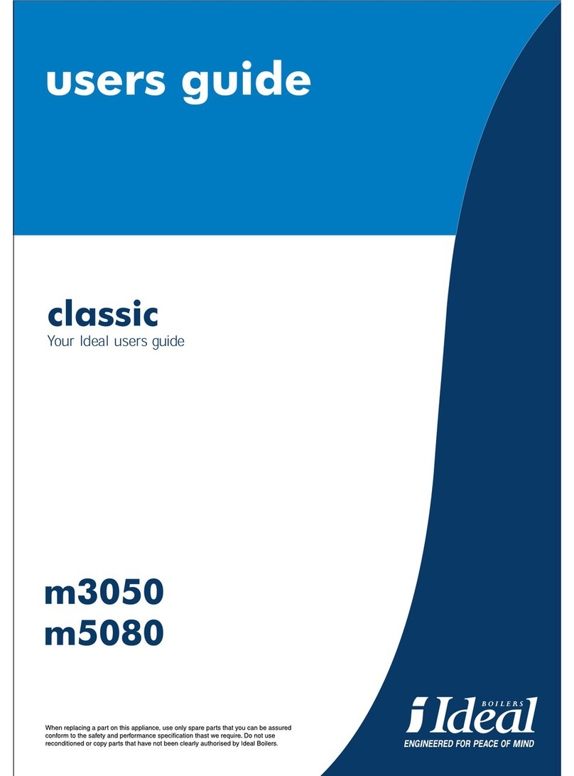 IDEAL Classic M3050 User manual