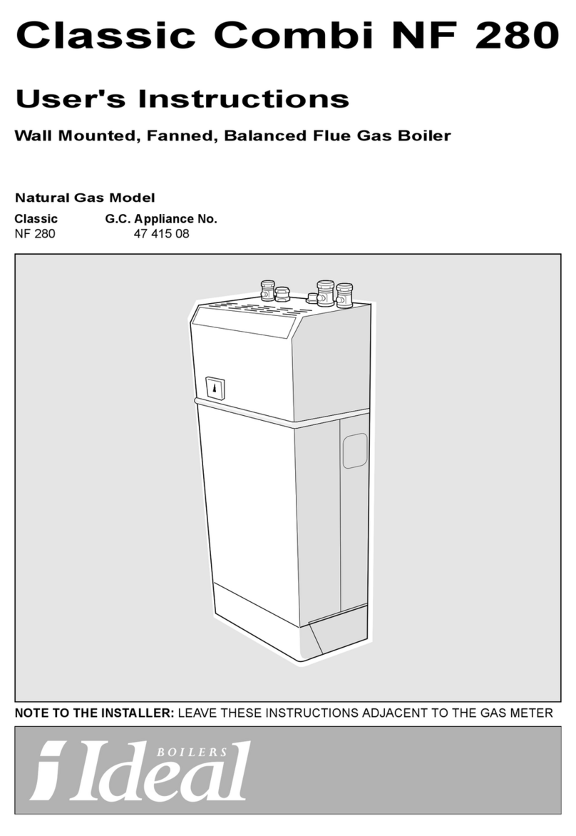 IDEAL Classic Combi NF 280 User manual