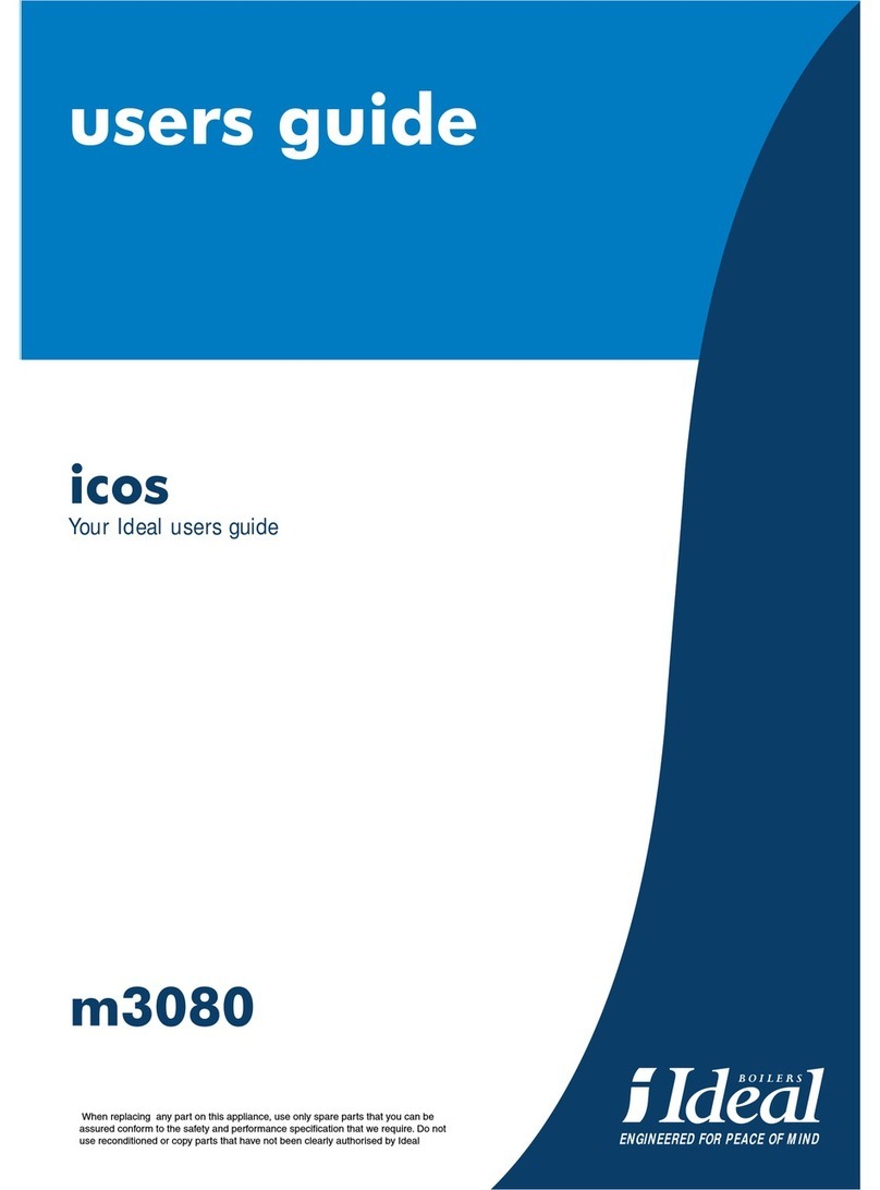 IDEAL icos m3080 User manual