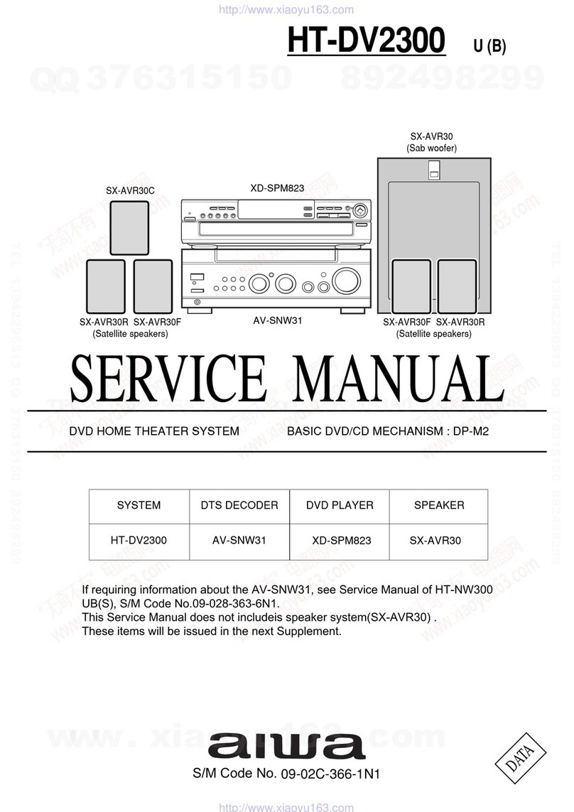 Aiwa HT-DV2300 Service manual