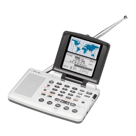 Sony ICF-SW07 Service manual
