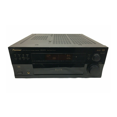 Pioneer Elite VSX-35TX Service manual