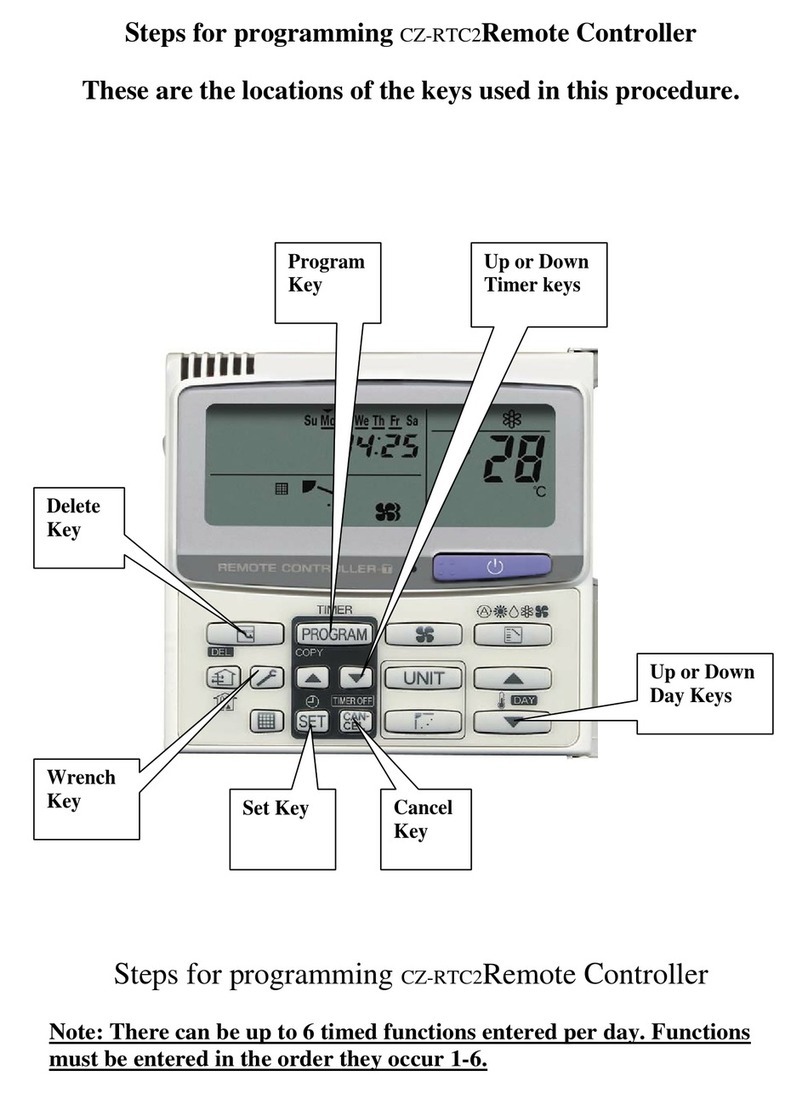Panasonic CZ-RTC2 User manual
