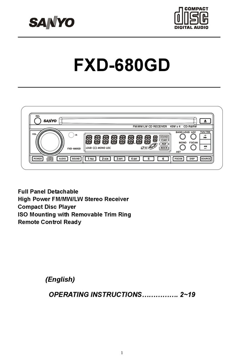 Sanyo FXD-680GD User manual