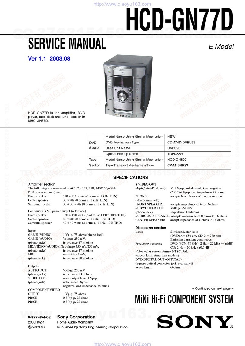 Sony HCD-GN77D Service manual