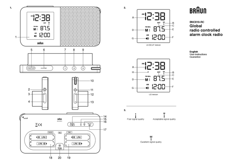 Braun BNC010-RC User manual