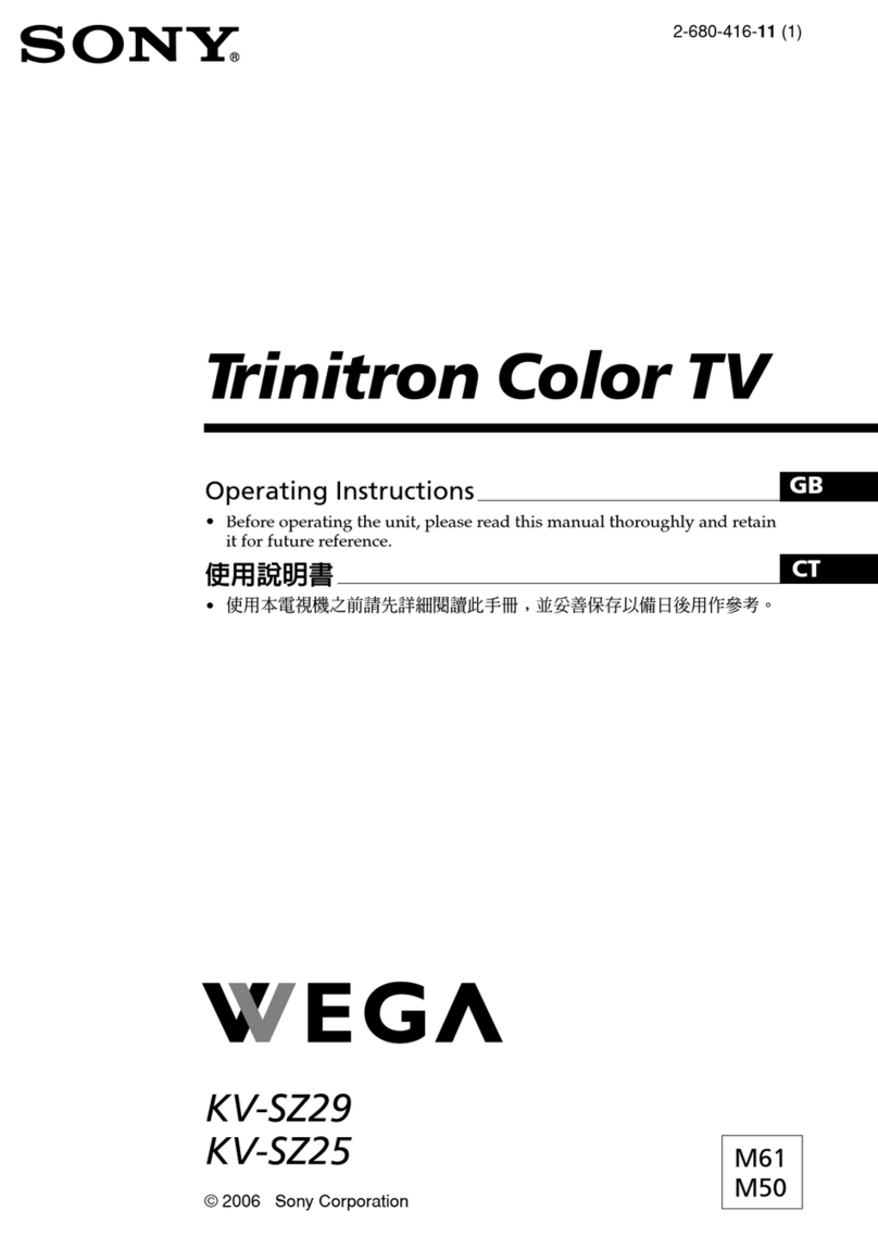 Sony Trinitron WEGA KV-SZ25 operating instructions