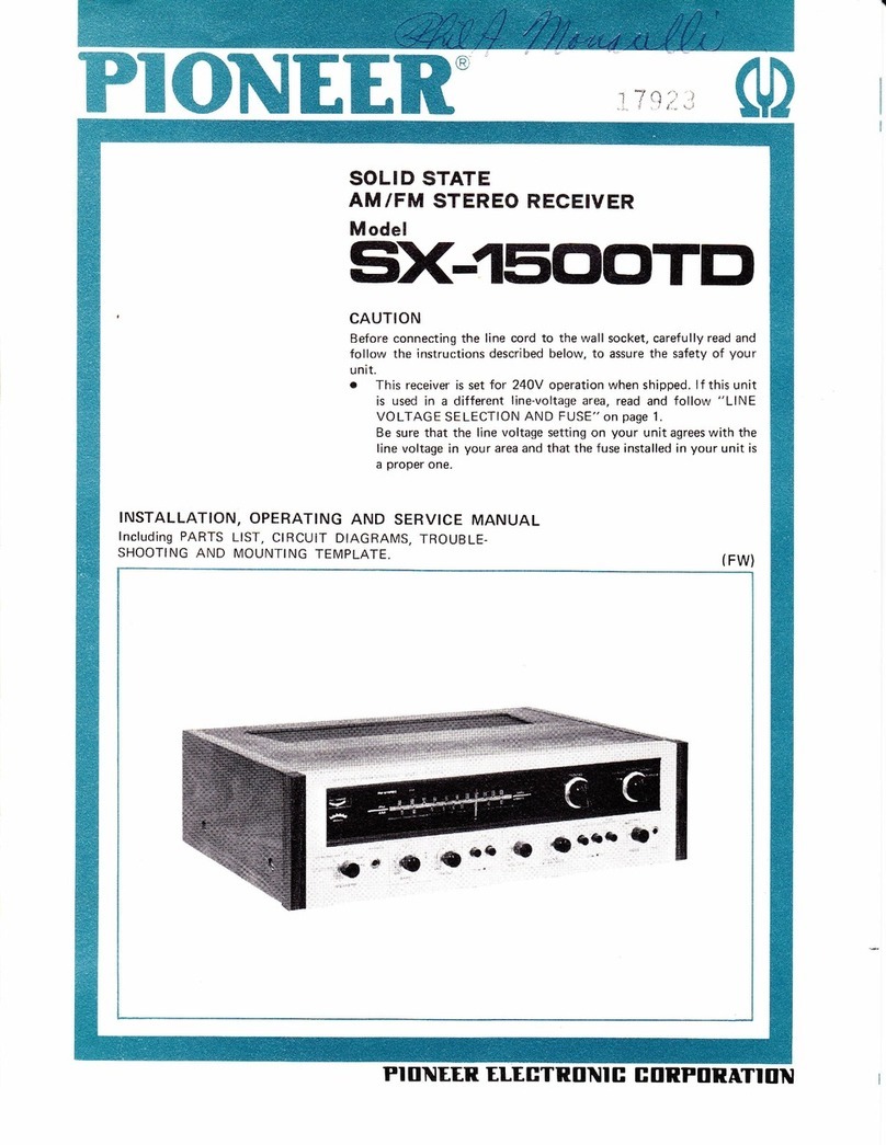 Pioneer SX-1500TD Service manual Pioneer SX-1500TD Service manual