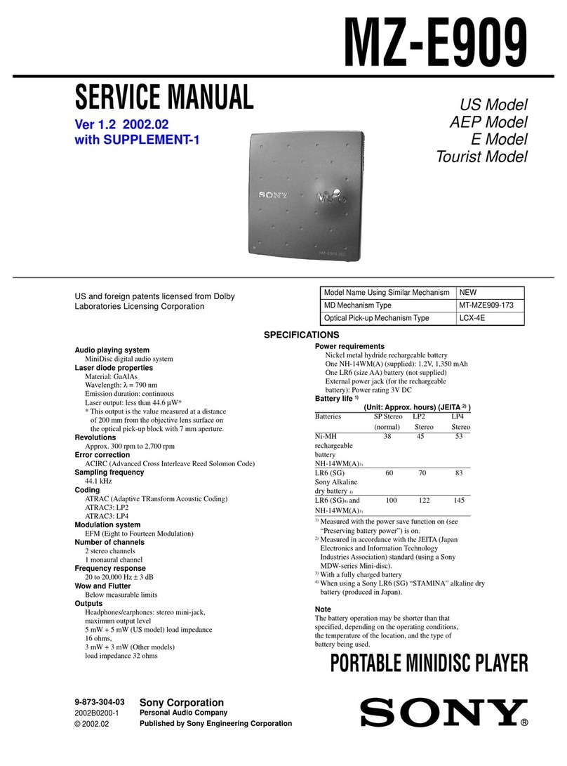 Sony Walkman MZ-E909 User manual
