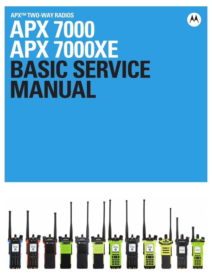 ASTRO APX 7000 Basic service manual