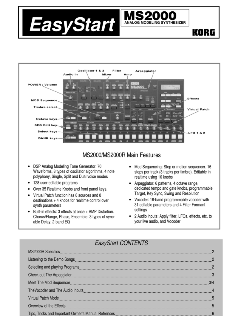 Korg MS2000 Product information sheet
