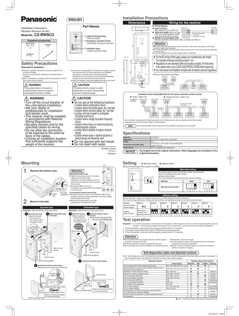 Panasonic CZ-RWSC3 User manual