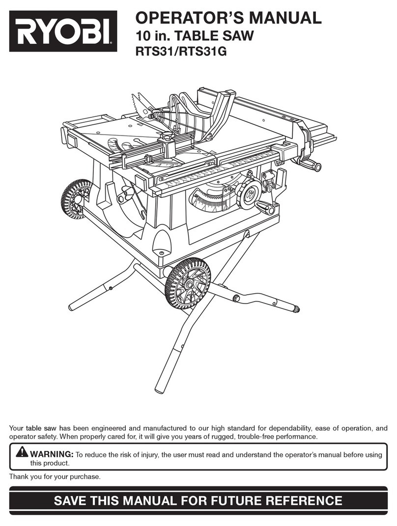 Ryobi RTS31 User manual