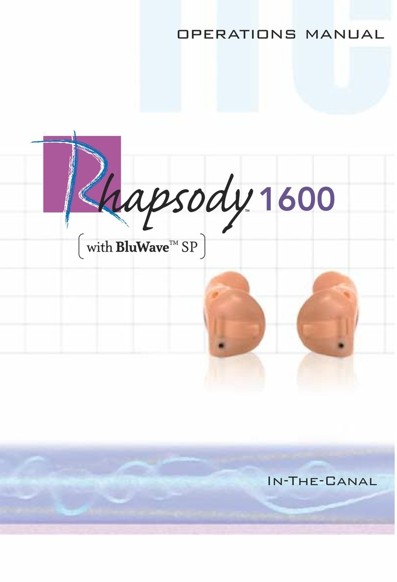ITC Rhapsody 1600 Operation manual