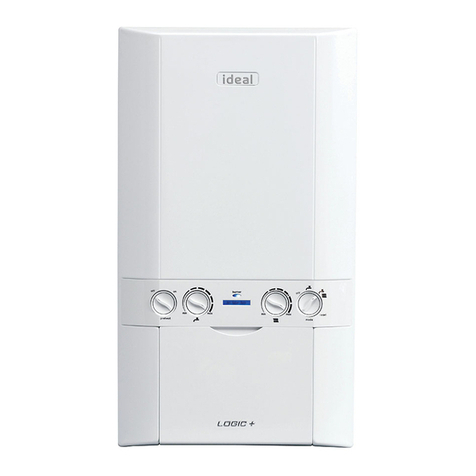 IDEAL Logic+ SYSTEM 15 User manual