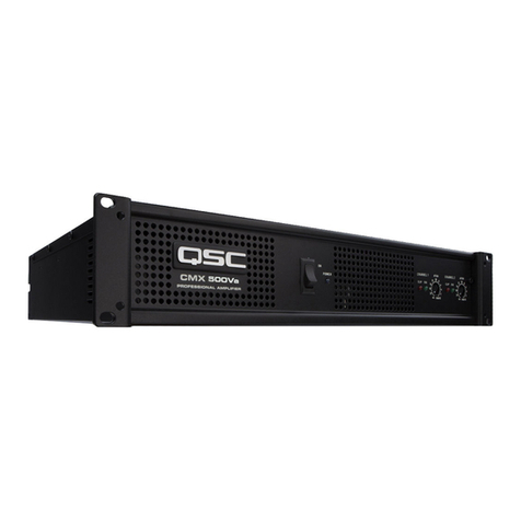 QSC CMX 300Va User manual