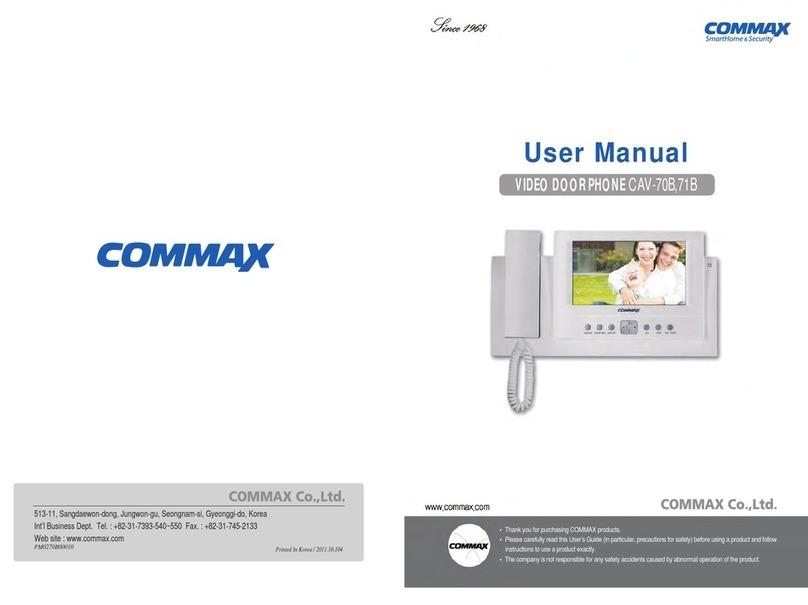 Commax CAV-70BB User manual