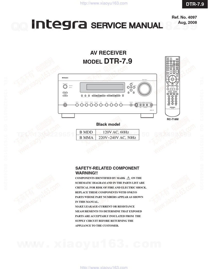 Integra DTR-7.9 User manual