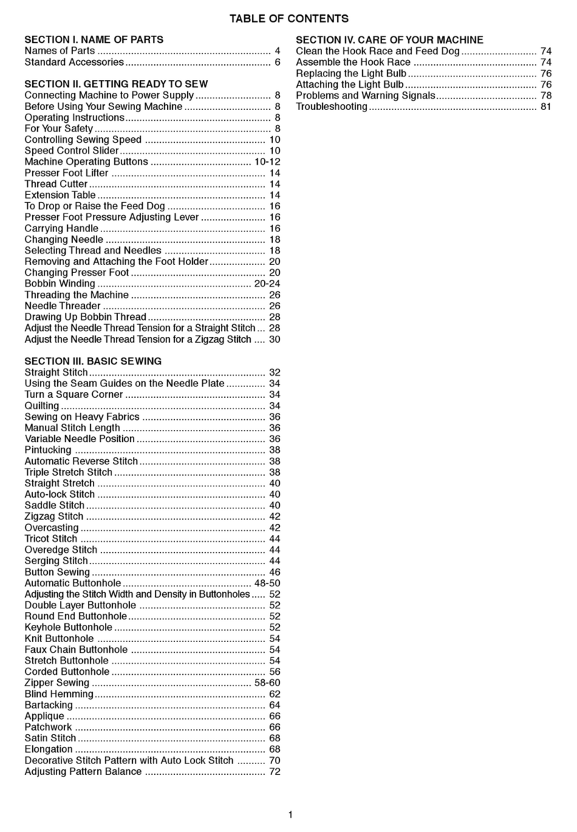 Janome Threadbanger TB-30 User manual