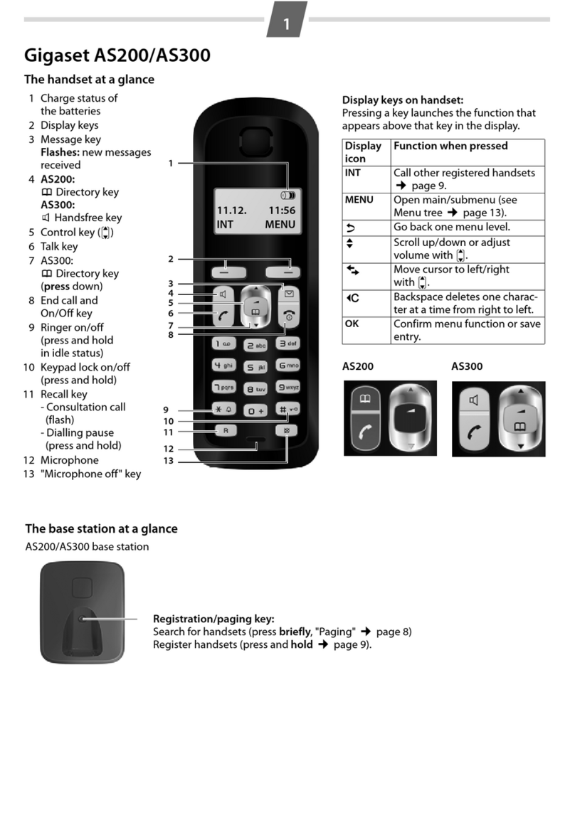 Gigaset AS200 instruction manual
