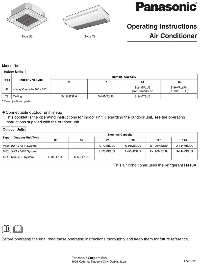 Panasonic S-12MT2U6 User manual