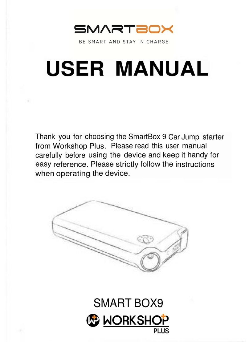Workshop Plus SmartBox 9 User manual