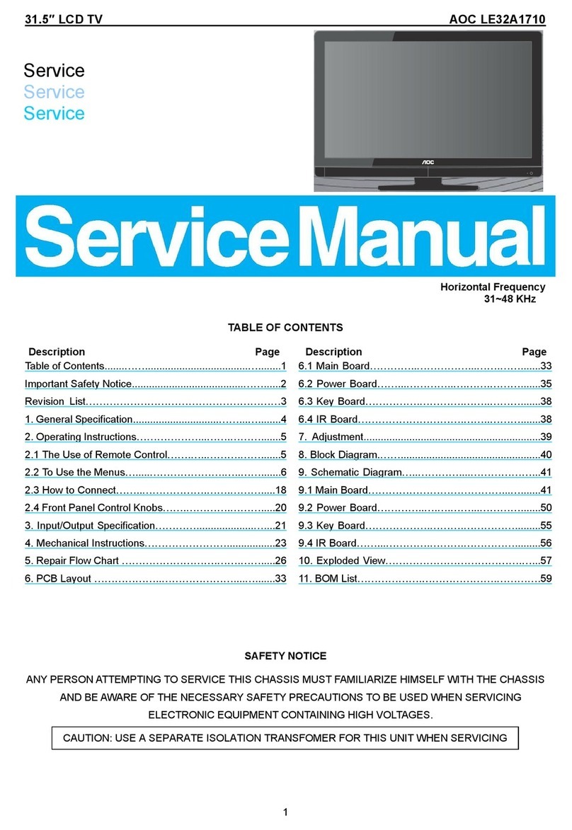 AOC LE32A1710 User manual