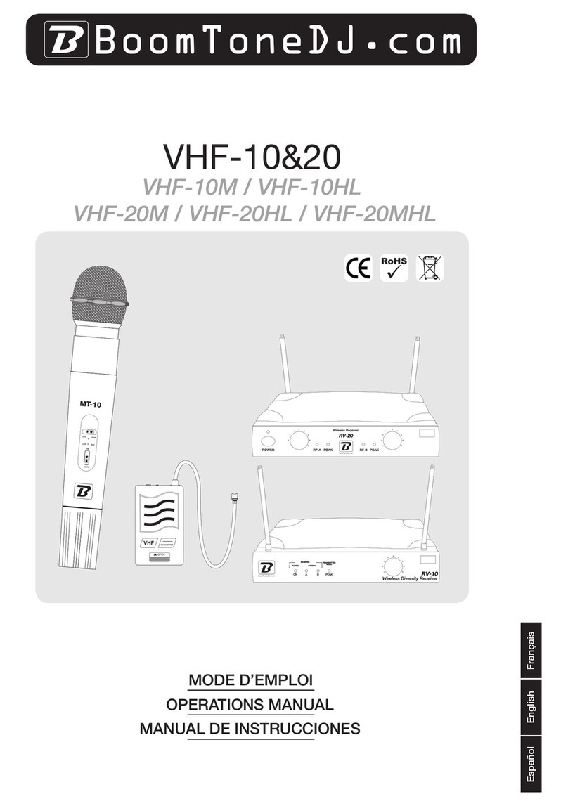 BoomToneDJ VHF-10M Operation manual
