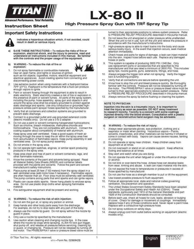 Titan LX-80 II User manual