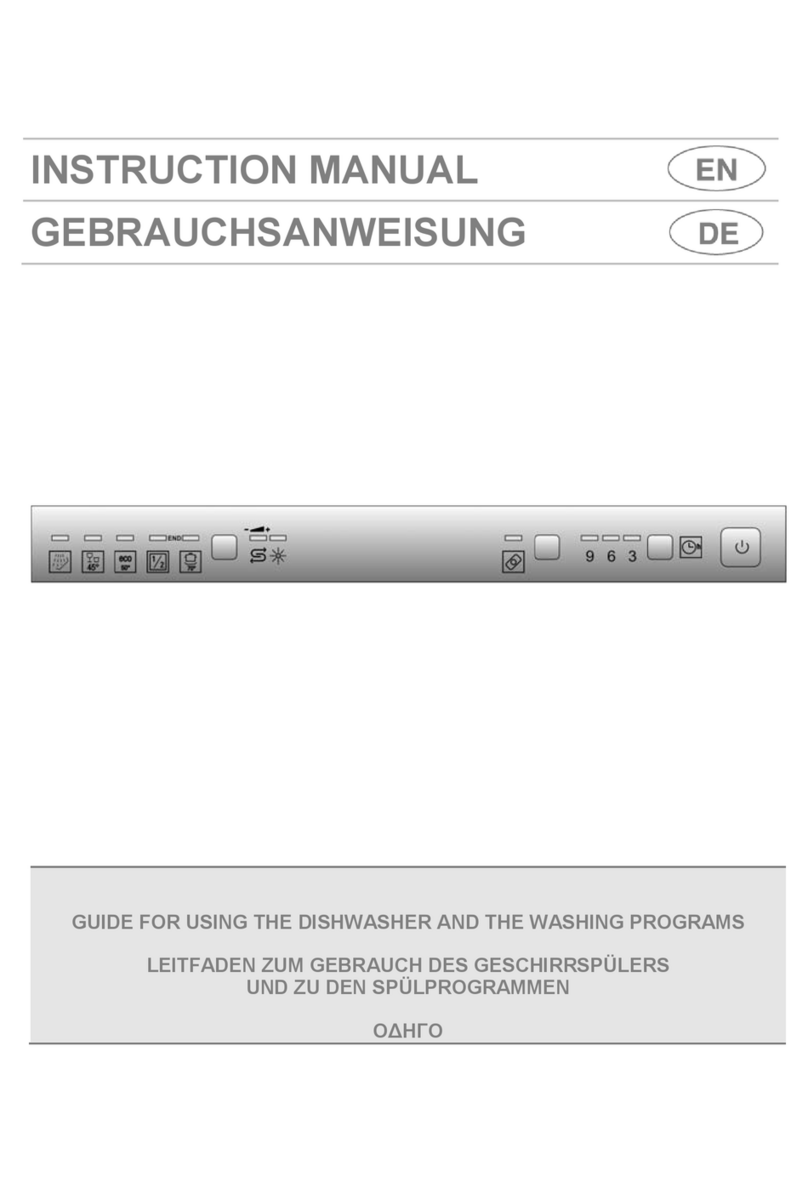 Smeg PGV4501 User manual