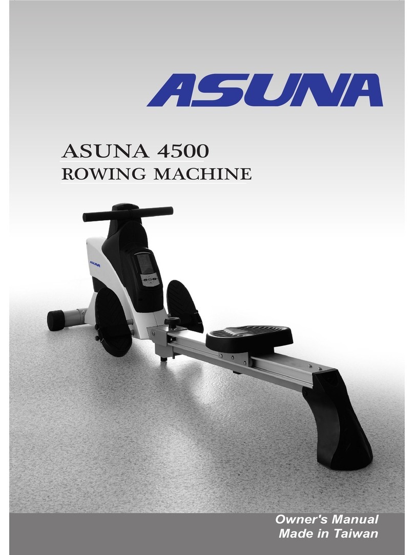 ASUNA 4500 owner's manual