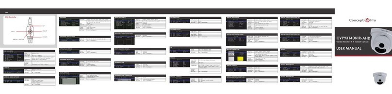Concept Pro CVP9314DNIR-AHD User manual Concept Pro CVP9314DNIR-AHD User manual