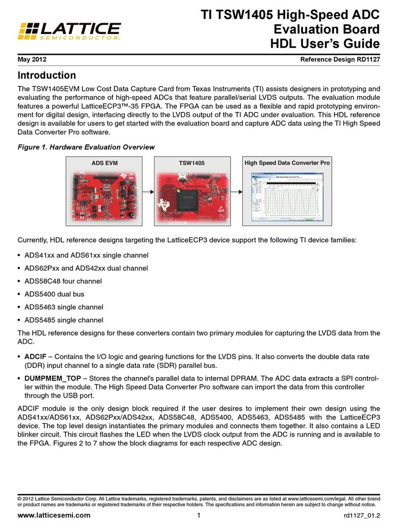Texas Instruments TSW1405EVM User manual