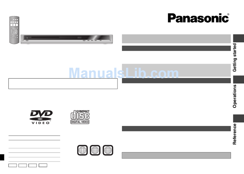 Panasonic DVD-K32 User manual