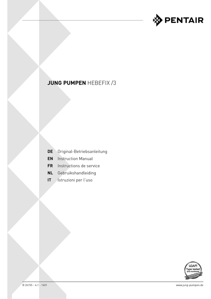 Jung Pumpen Hebefix User manual