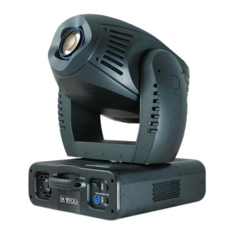 GLP YPOC CMY 700 User manual