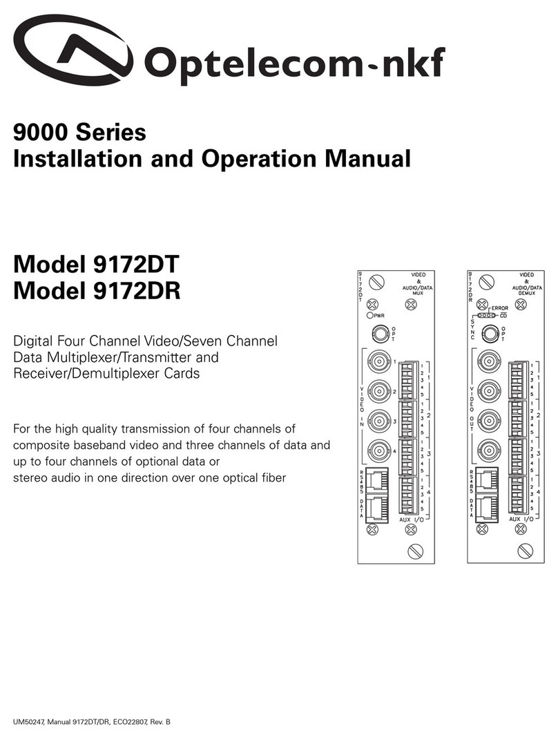 Optelecom-nkf 9172DT Installation and operation manual