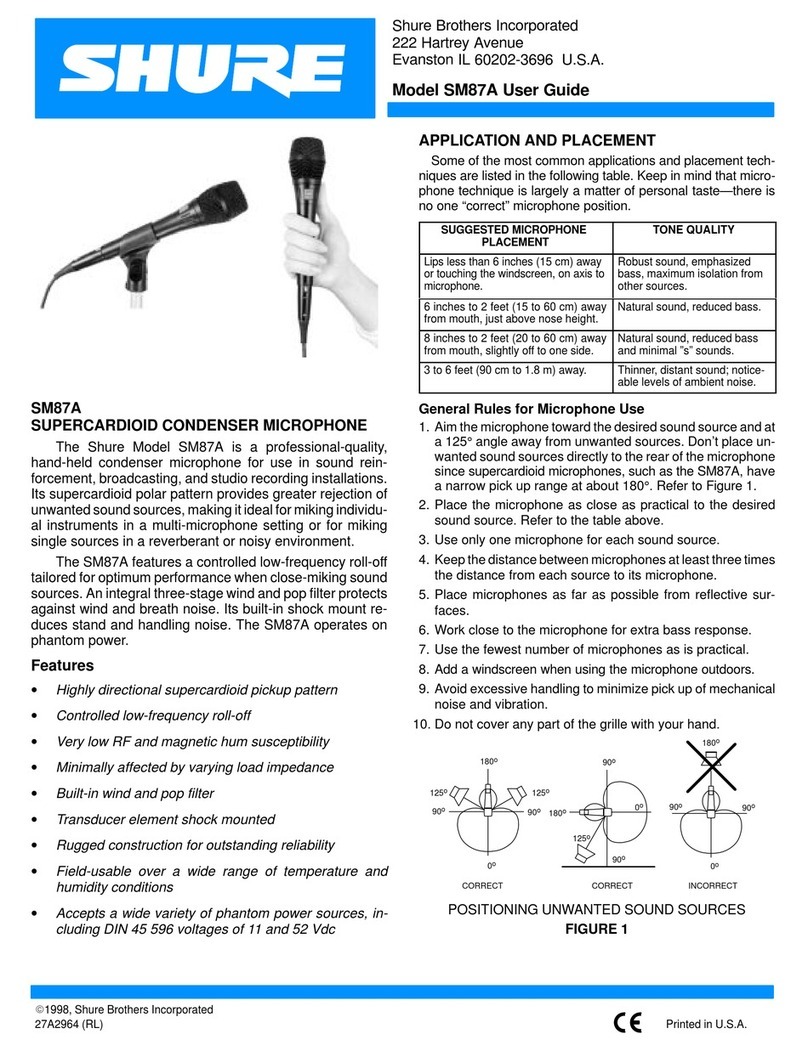Shure SM87A User manual