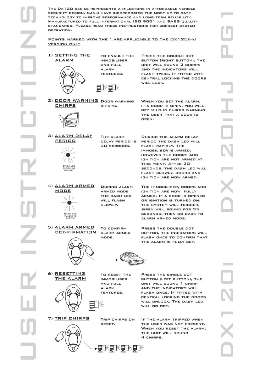 Sanji Dx120 series User instructions