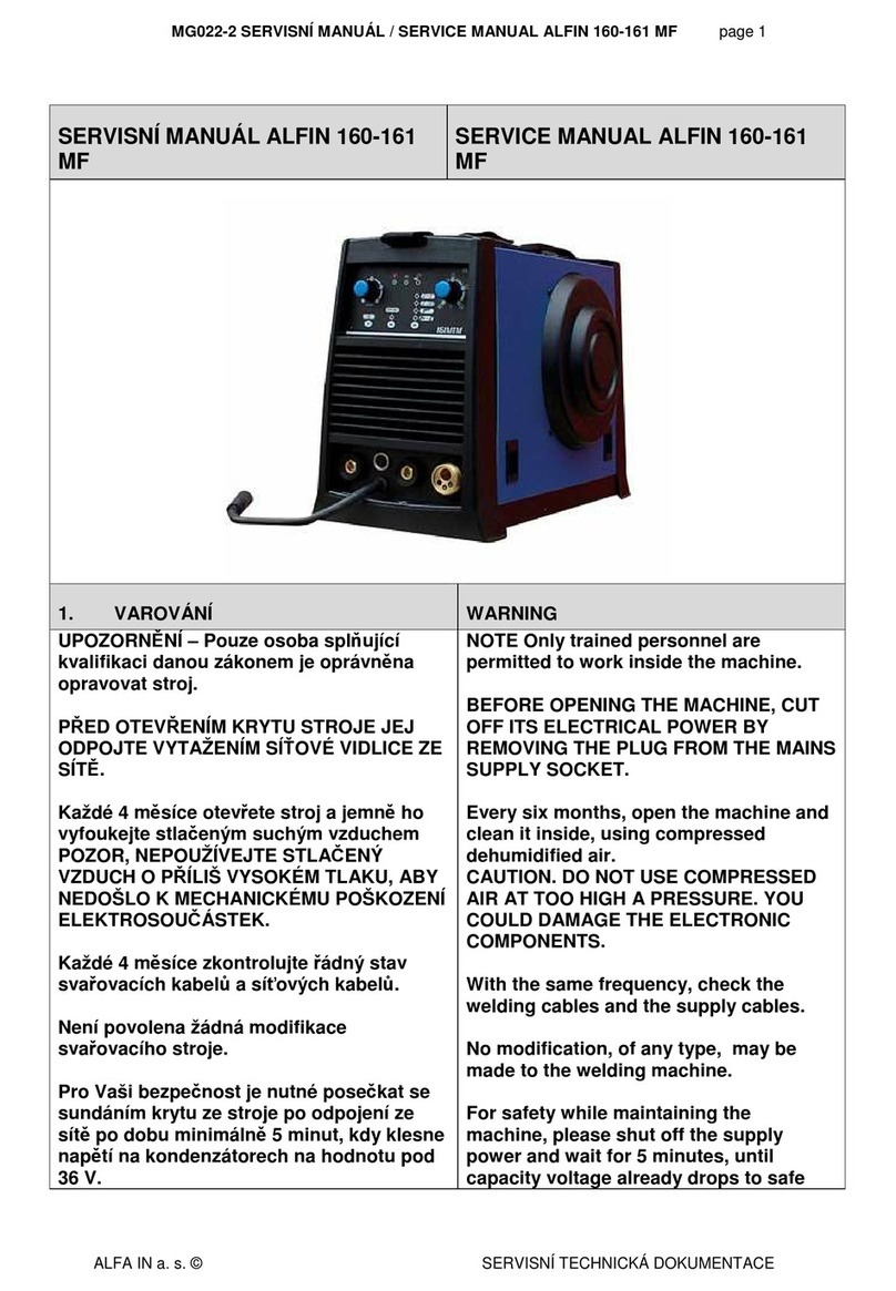 ALFIN 160 MF User manual